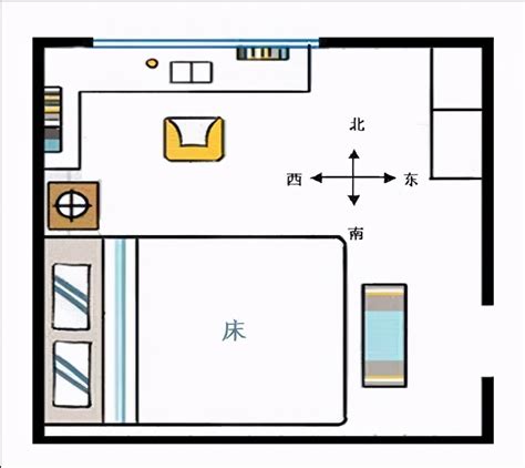 床的方向|床头朝哪个方向好？不要对着这4处，是有依据的